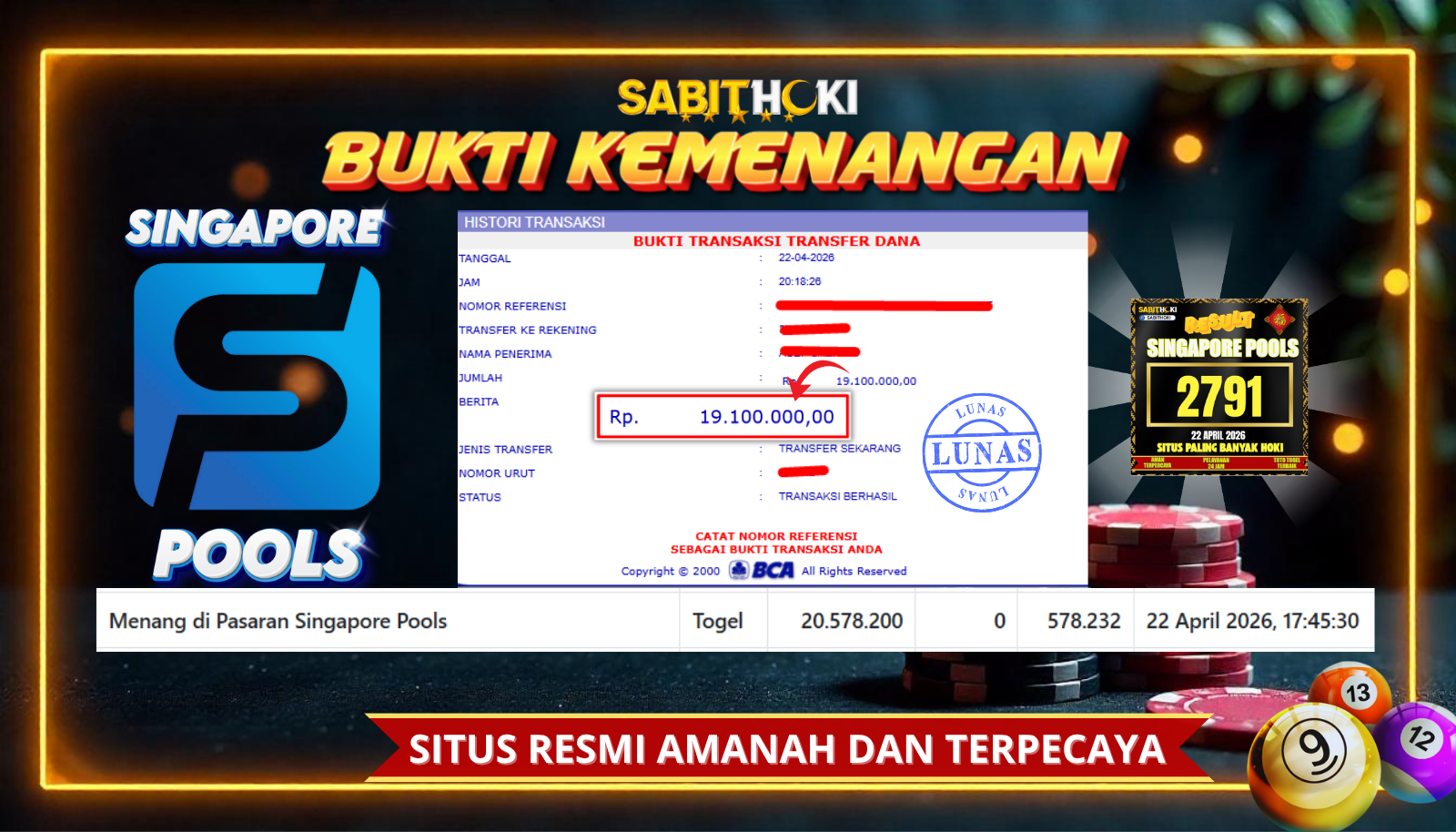 SELAMAT KEPADA MEMBER SETIA SABITHOKI BERHASIL JACKPOT DI PERMAINAN TOGEL SINGAPORE POOLS